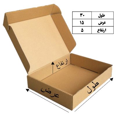 جعبه کیبوردی کد k23